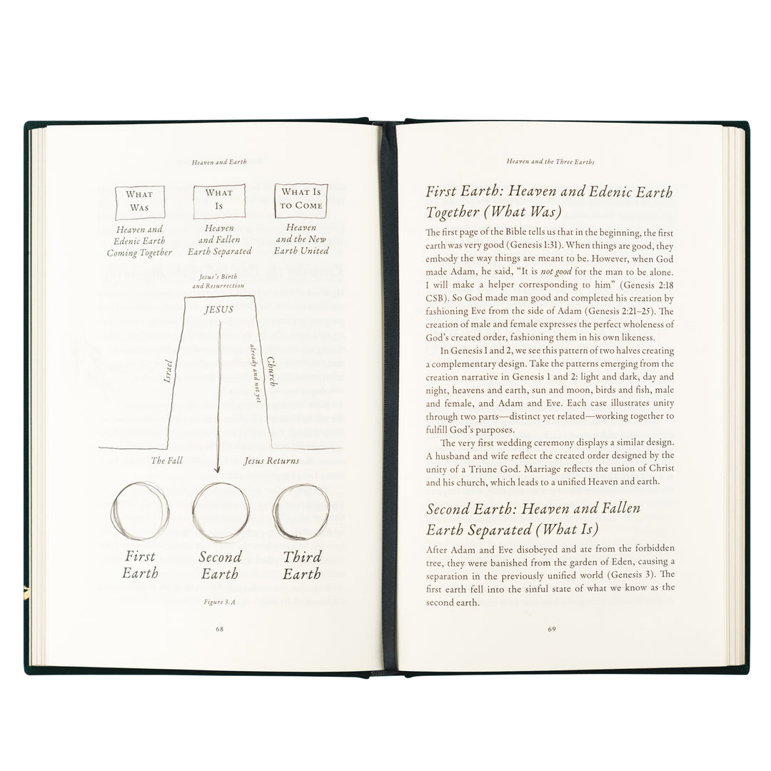 Heaven & Earth by Jordan Moody - Bible Study