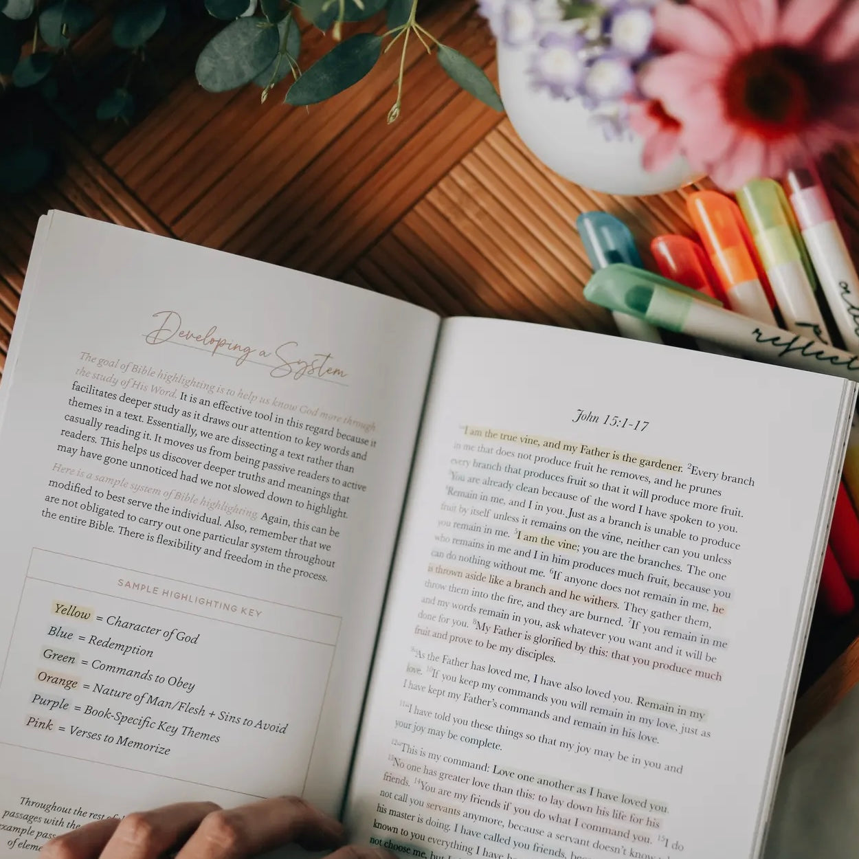 Bible Highlighting Guide